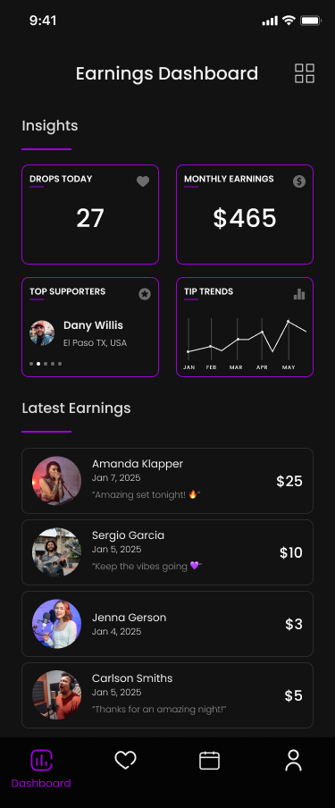 DJ earnings dashboard with top supporters and tip trends