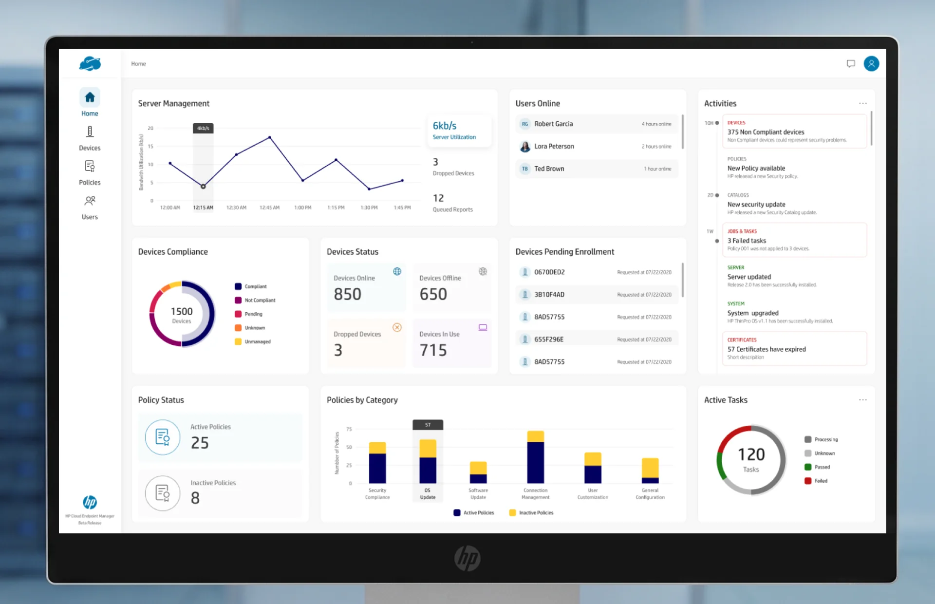 HP Wolf Cloud Endpoint Manager cover — the cloud console dashboard for managing HP Thin Client fleets.