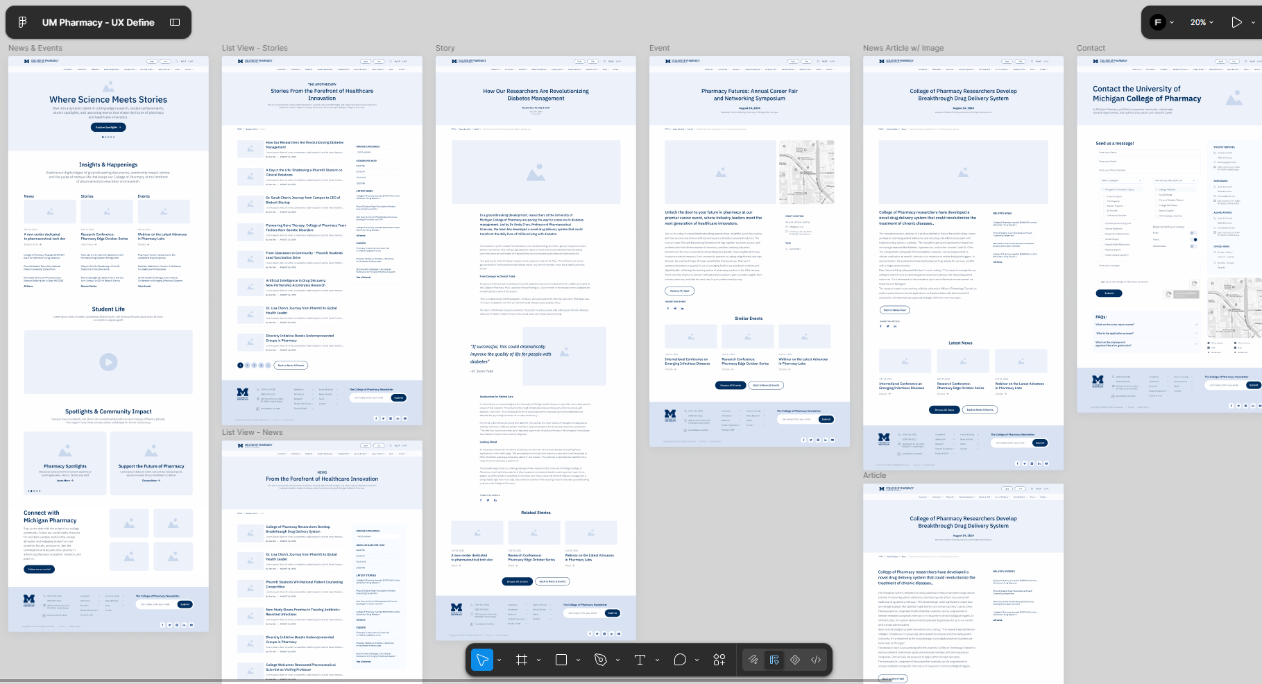 The full wireframe set on the Figma canvas — News & Events, list views, story and event templates, a news article, and contact — showing the page system end to end.